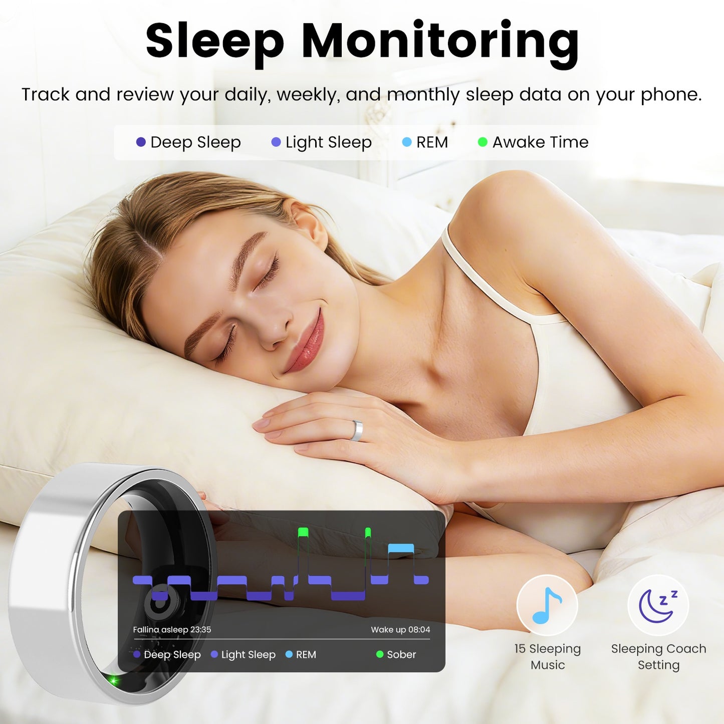 Smart Health Ring Tracker with Charging Case – Fitness, Sleep, Stress & HRV Monitor (7-Day Battery)