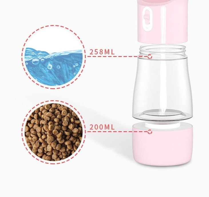 Portable Dog Water Dispenser – Travel Bottle for Dogs