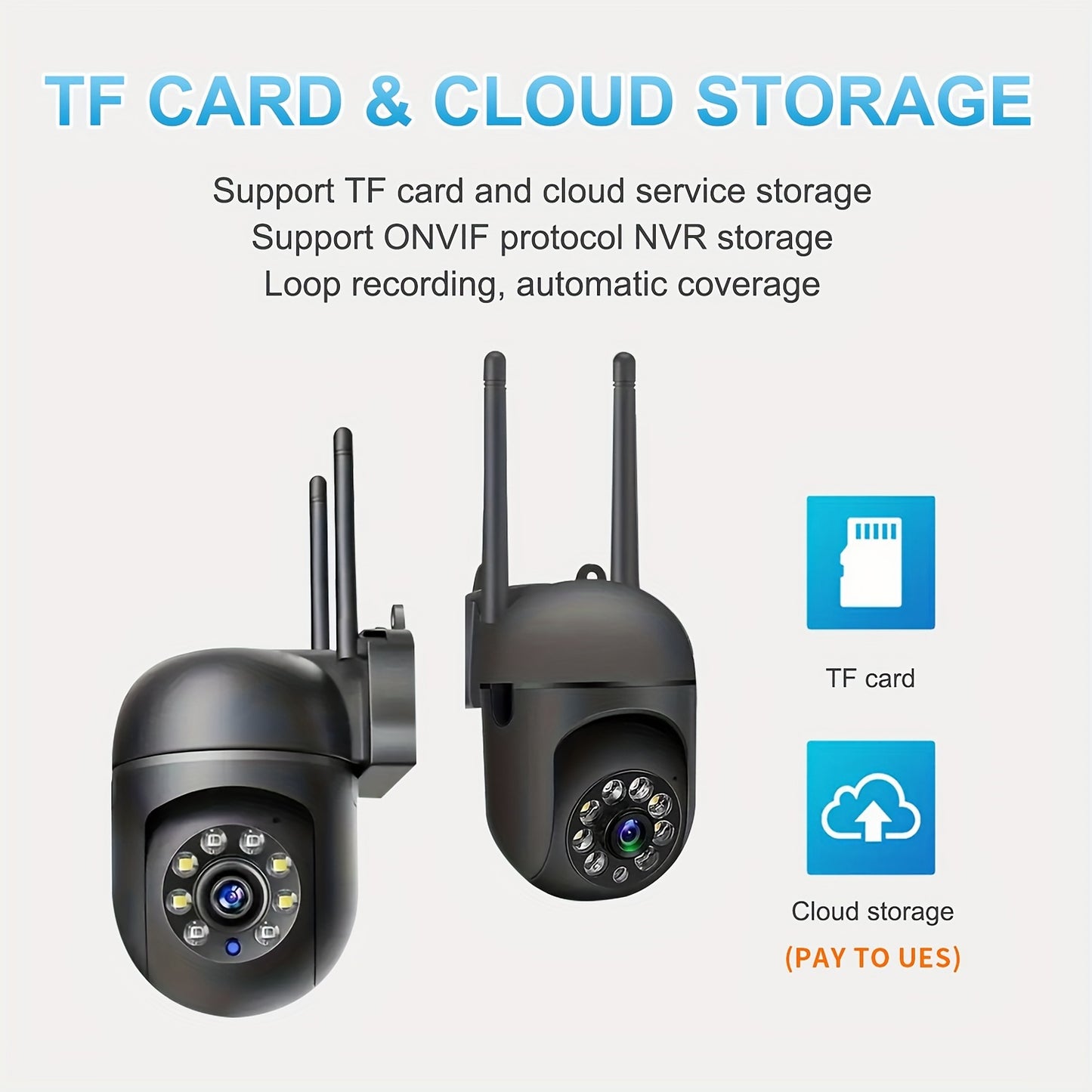 360° Wireless Outdoor Wi-Fi Security Camera – 1080P HD Night Vision