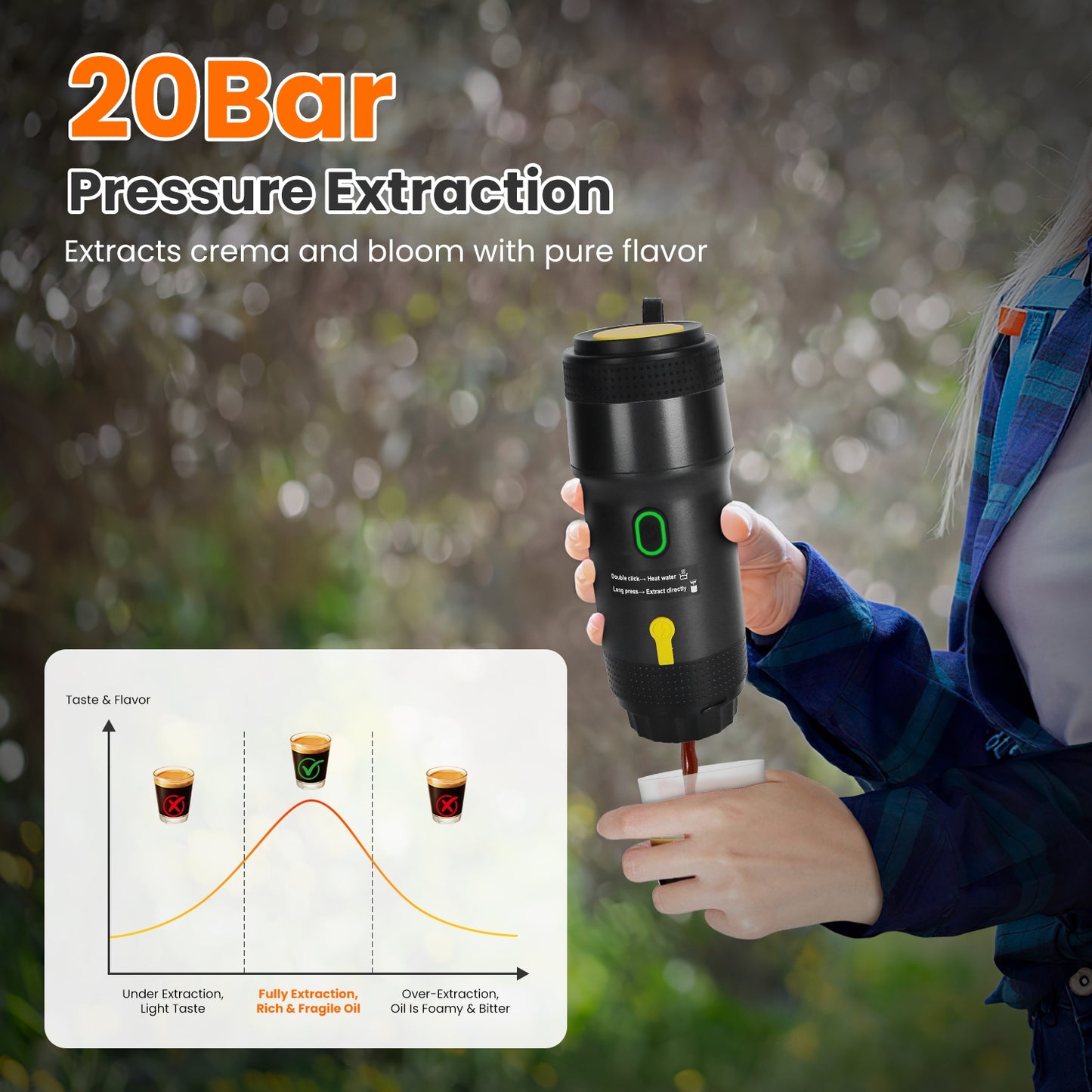 Portable Cordless Electric Espresso Machine – Self-Heating Coffee Maker with Anti-Dry Burn